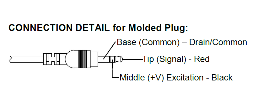 ROLS-P轉速傳感器